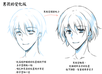 動漫男主角魅力解碼 從設(shè)計到內(nèi)涵的帥氣塑造法則