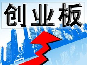 創業黑馬登陸創業板 三年獲600萬政府補助，創業空間服務成新亮點